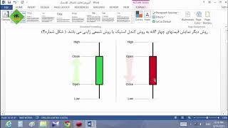 آموزش بورس به صورت تضمینی | قسمت اول | آموزش تحلیل تکنیکال | نمودار ها در بورس