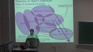 Intro to Humanities: 20140104