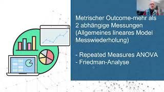 Metrischer Outcome-mehr als 2 abhängige Messungen (Repeated Measures ANOVA und Friedman-Analyse)