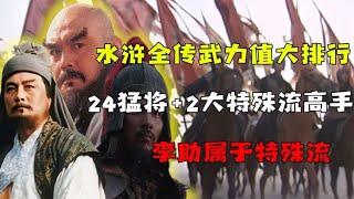 《水浒全传》武力值大排行，我心目中的水浒24猛将+2大特殊流高手