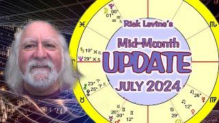 July 2024 Mid-Month Update: DANCING ON THE RAZOR'S EDGE