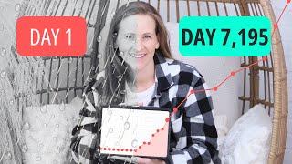 How I Would Learn Digital Marketing (If I Could Start Over) in 2025