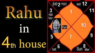 Rahu in Fourth House (North Node in Fourth House)