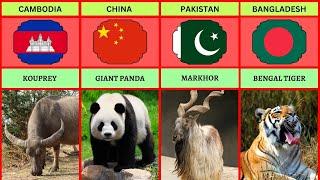 List of national animals of Asian countries | All Asian countries' national animal lists