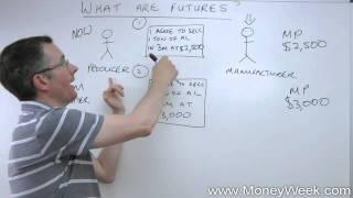 What are futures? - MoneyWeek Investment Tutorials