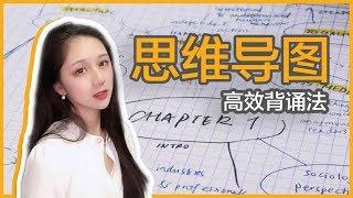 如何高效背诵课程信息？ |  思维导图教程 | Mind Maps