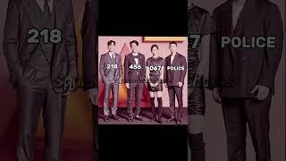 Squid Game 2021 Final 3 Players Deaths Edit  Gi-Hun Sae-Byeok Sang-Woo Jun-Ho  |