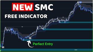 How to Use Smart Money Concept Indicators for Profitable Trading