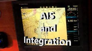 AIS and Integration