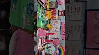 My B.Ed Works
