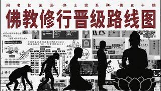 【50/净土宗】你的修行进程到哪儿了？佛教修行的真实门槛与菩萨五十二阶位，“普通人”到“菩萨”距离有多远？｜凡夫｜三贤位｜四善根｜内凡｜外凡｜种性｜等觉菩萨｜十回向｜十行｜十住｜十信