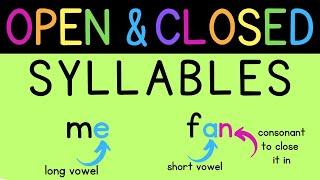 Open & Closed Syllables