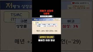 미국주식 저평가 성장주 5종목  #저평가우량주 #저평가주식 #저평가주 #저평가