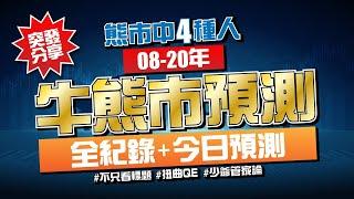 【突發分享】熊市中的四種人：2008-2020年牛熊市預測全紀錄+今日預測 #不只看標題 #扭曲QE #少爺管家論