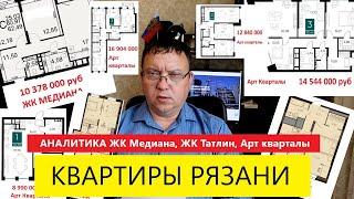 Анализ недвижимости в Рязани / ЖК Мелиана / ЖК Татлин / Арт кварталы / Телков Сергей Валериевич