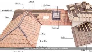 Recommended Roofers In Orlando | Orlando Roofers and Roofing Recommendations