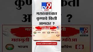 Vidhan Sabha Election 2024  | मराठवाड्यात कोणाचे किती आमदार ? | tv9 marathi