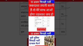 up police constable vacancy out//up police exam pattern//#constable #uppolice #police