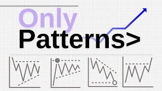 The Truth: Only 4 Patterns for Profitable Trades