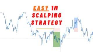 CRAZY 1m Scalping Strategy To Grow Small Accounts