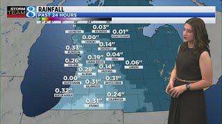 Storm Team 8 Forecast: Daybreak 111924