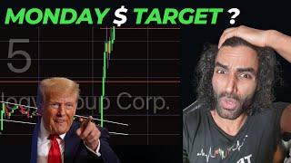 DJT Stock Analysis - 1 DAY LEFT  Before Squeeze  ? Trump media  Technical  analysis