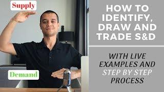 How to Identify, Draw and Trade Supply and Demand zones | FOREX