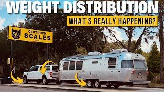 RV Weight Distribution: Where is the Weight Going?