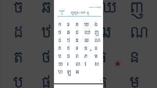 Khmer consonants