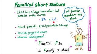 Familial short Stature