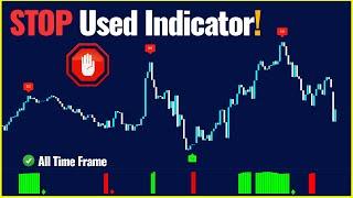 NEW Reversal Indicator 98.94% Highly Accurate Buy/Sell Signal! Stop Used Indicator