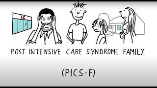 Post Intensive Care Syndrome Family