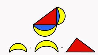 Math is fun