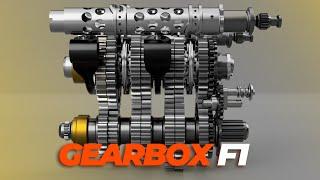 Cara Kerja Gearbox Gearbox Formula 1 | 200069.V1