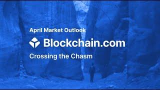 Blockchain.com Crypto Market Outlook - April 2021