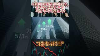 이재명 대통령 당선 이후, 증권·AI 관련주 폭등! 지금 투자해도 될까?