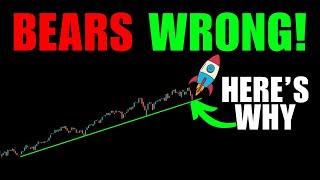 BEARS ARE WRONG! Market Rally Coming  Here's WHY! #SPY #QQQ