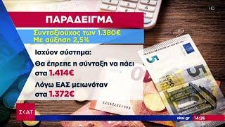 Εισφορά αλληλεγγύης συνταξιούχων: "Κλείδωσαν" οι αλλαγές στα κλιμάκια των συντάξεων