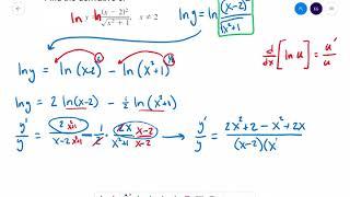 Eric's Calculus Lecture: Logarithmic Differentiation