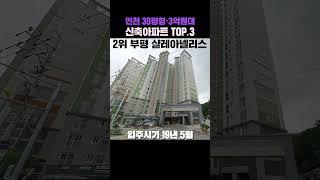 인천 30평형·3억원대 신축아파트 TOP.3