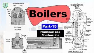 What is boiler? ||Fluidized Bed Combustion ||