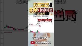 炒股8大K线形态之六：三连阴 #股票 #美股 #财经