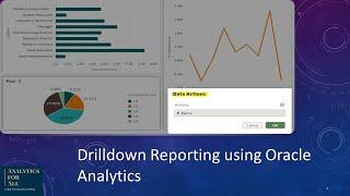 Creating Drilldown Reporting in Oracle Analytics