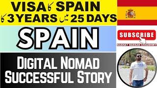 Spain Nomad Visa| Digital Nomad Visa| Successful Story