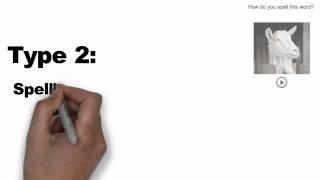 How to use your Fluent Forever Pronunciation Trainer Effectively