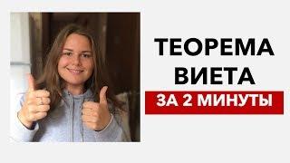 ТЕОРЕМА ВИЕТА ЗА 2 МИНУТЫ