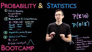 Probability and Statistics: Overview