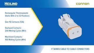 ITT Cannon IT Series Cable-to-Cable Connectors | Heilind Electronics