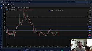 Filecoin FIL CRYPTO, PRICE PREDICTION, TARGETS, ANALYSIS AND OPINION TODAY