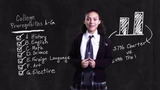 Charter Schools Are Making Students College-Ready